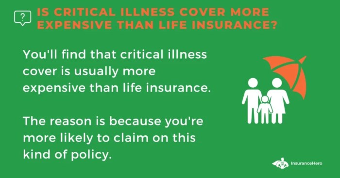 Life Insurance And Critical Illness Cover A Comparison 2025