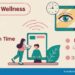 Digital Wellness Infographic For Screen Time And Eye Health Generative ...